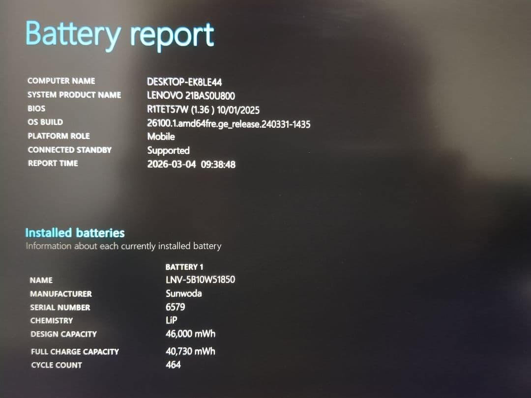 ThinkPad L13 Gen 3 Ryzen 5 8GB・256GB SSD