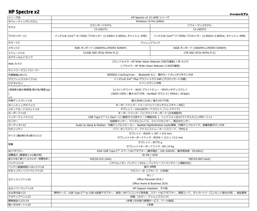 HP Core-i5ノートPC specturx2