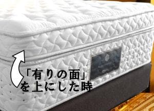 超高級ホテルのベッド(マットレス+ボックススプリングボトム)の上・下セット