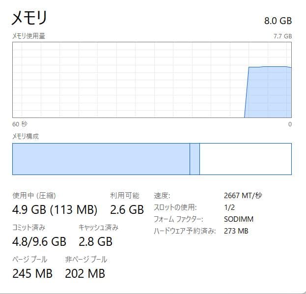第11世代、Dell Vostro 3500、8GB、256GB ジャンク