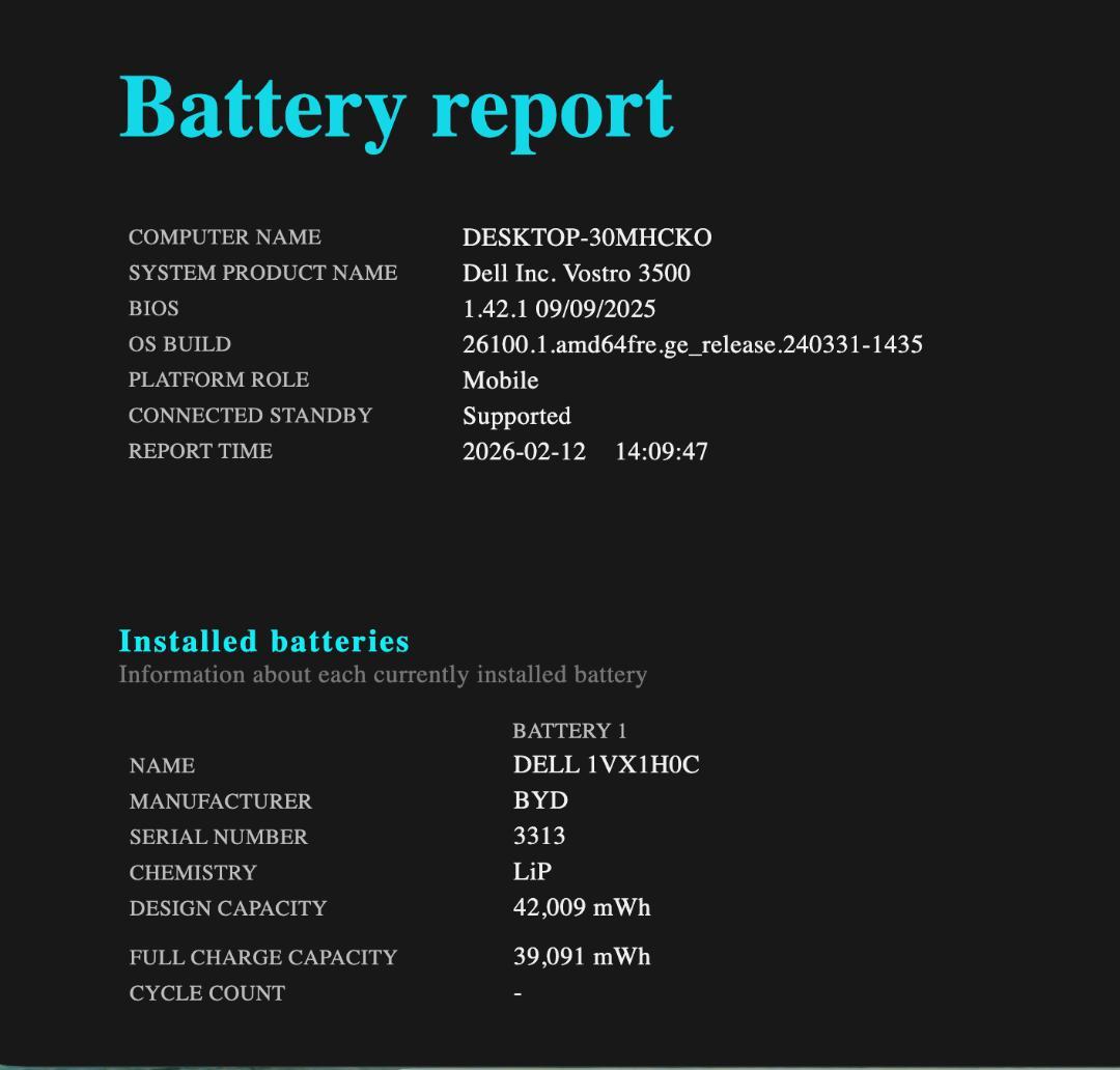 第11世代、Dell Vostro 3500、8GB、256GB ジャンク