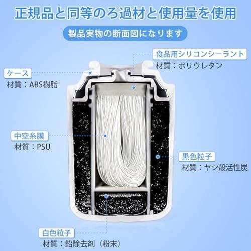 【JIS規格国内検査済み】 TK-CJ24C1 蛇口直結型浄水器 カートリッジA