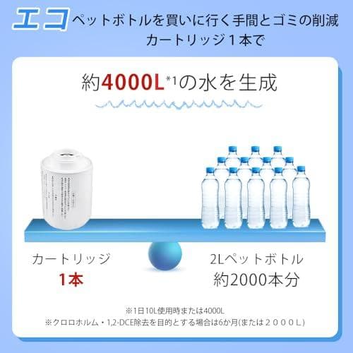 【JIS規格国内検査済み】 TK-CJ24C1 蛇口直結型浄水器 カートリッジA