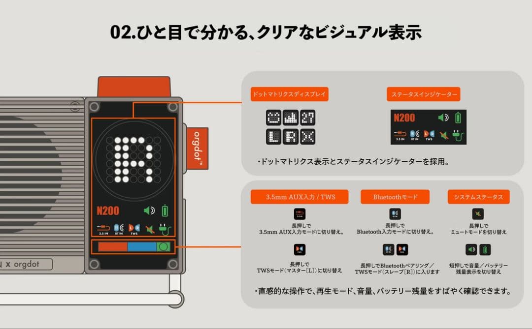 SYTREN N200 bluetoothスピーカー