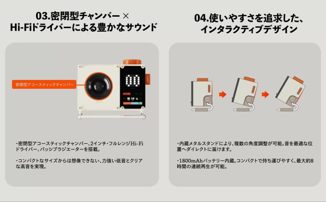 SYTREN N200 bluetoothスピーカー