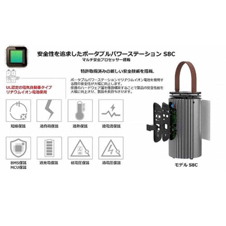 ★新品未開封★ポータブル電源、24000mA、88.8Wh、PD,QC3.0対応