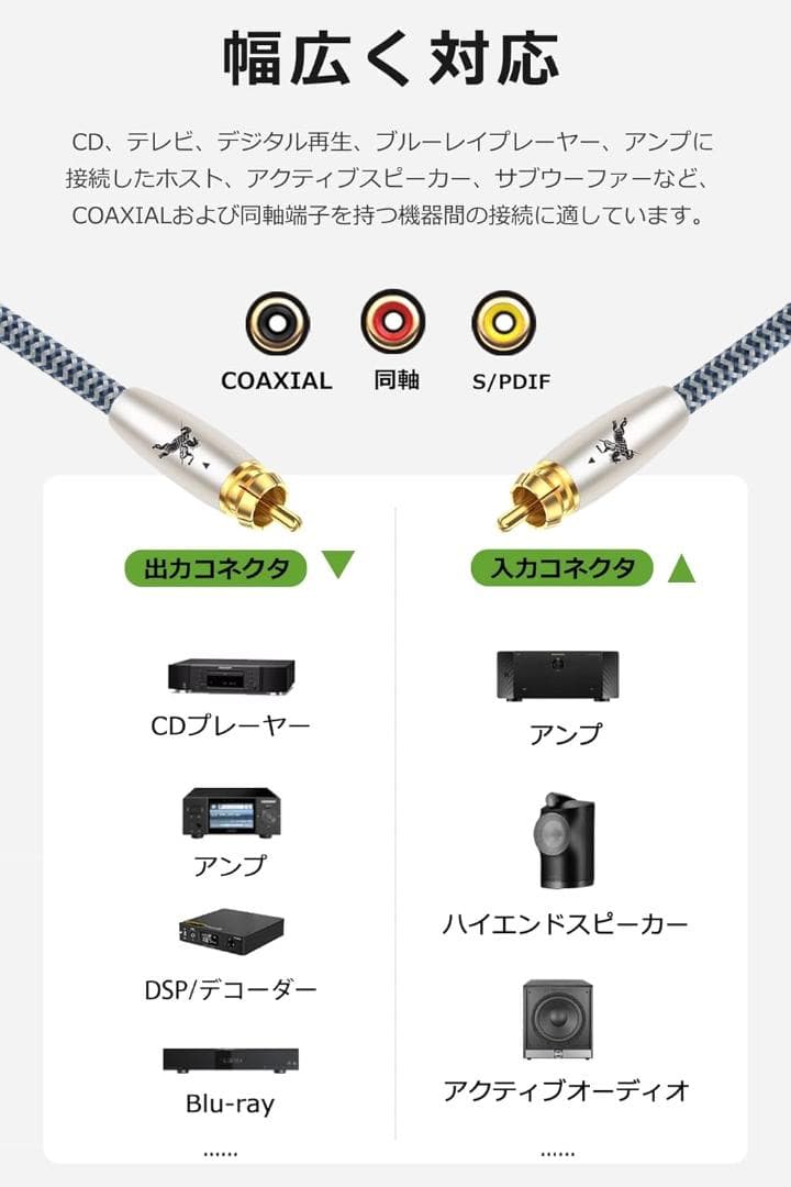 【美品】1Mii Bluetooth LDAC トランスミッター B03Pro+