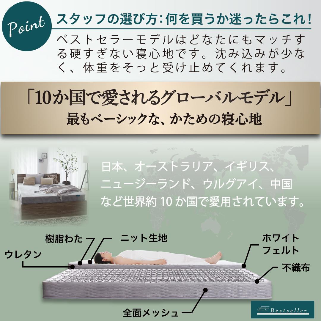 【最安値】シングルベッド 収納ベッド マットレス付き 新品送料込