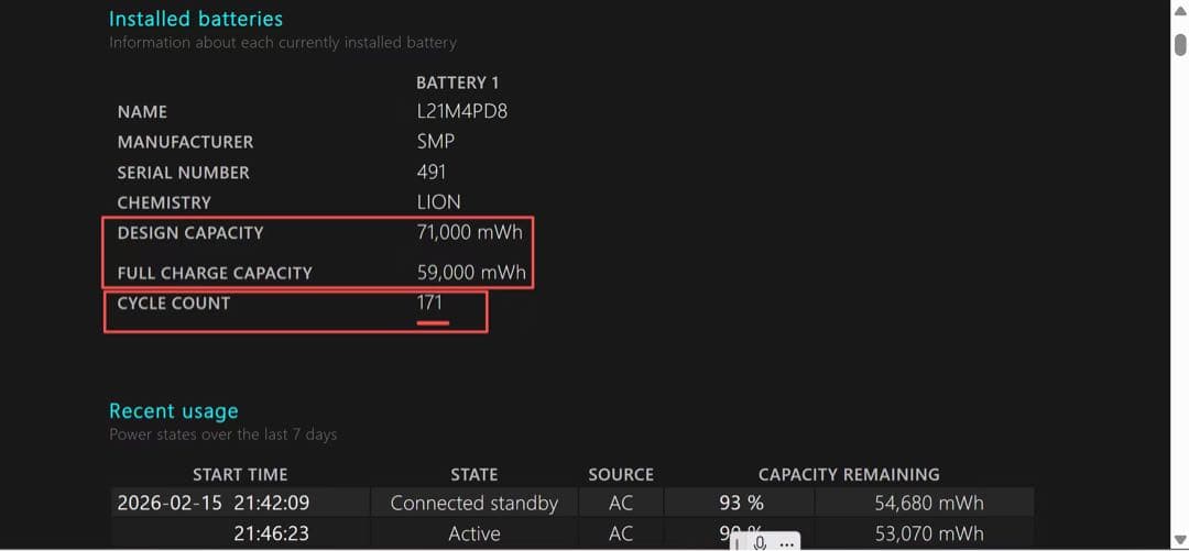 thinkbook 16+ 32GB 1.4TB i7_12th &GaN充電