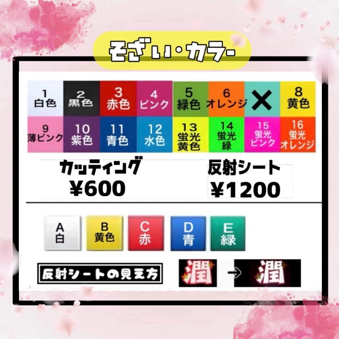 ポテト【プロフ必ず見てください】ページ