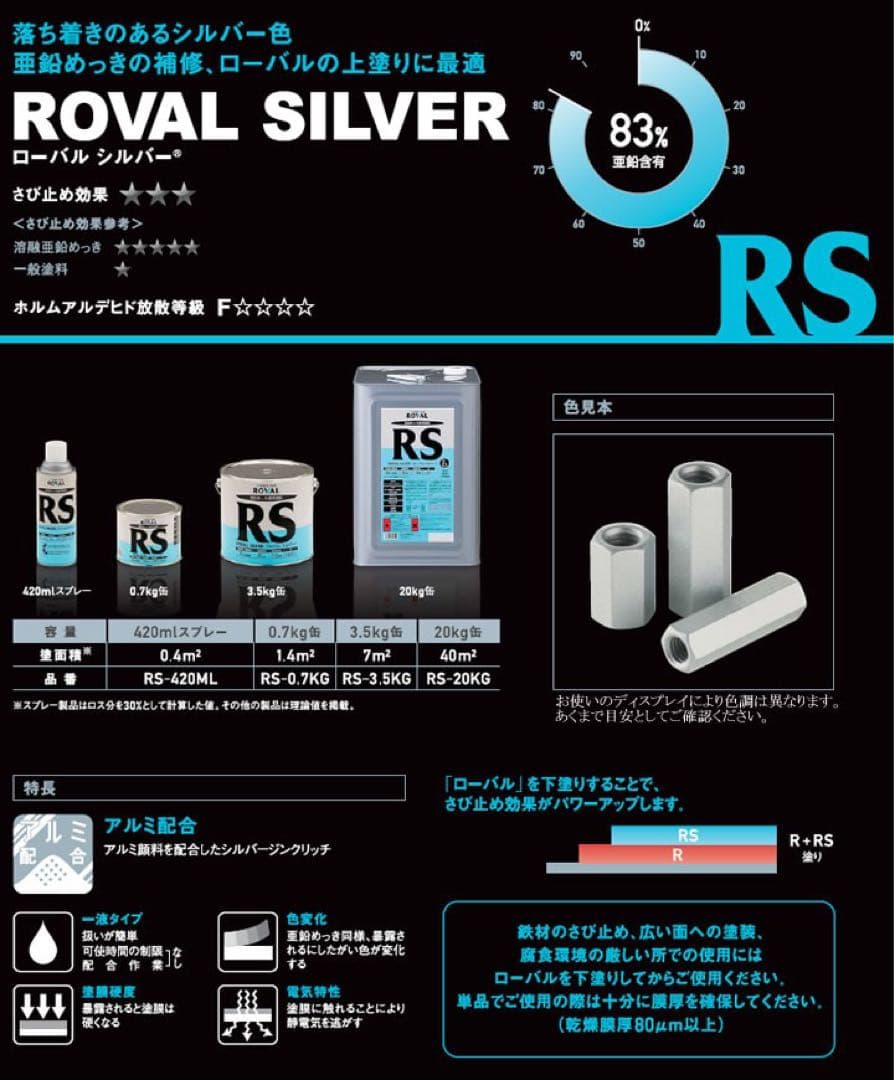 めっき　ローバルスプレー　シルバー