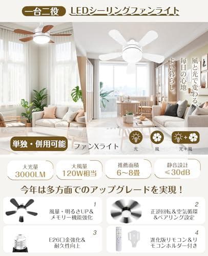 【メモリー・正逆回転・小型】SUKITEN シーリングファンライト 28W シp