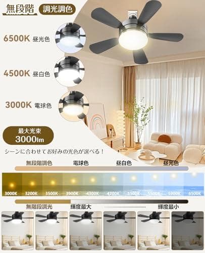 【メモリー・正逆回転・小型】SUKITEN シーリングファンライト 28W シp