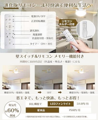 【メモリー・正逆回転・小型】SUKITEN シーリングファンライト 28W シp