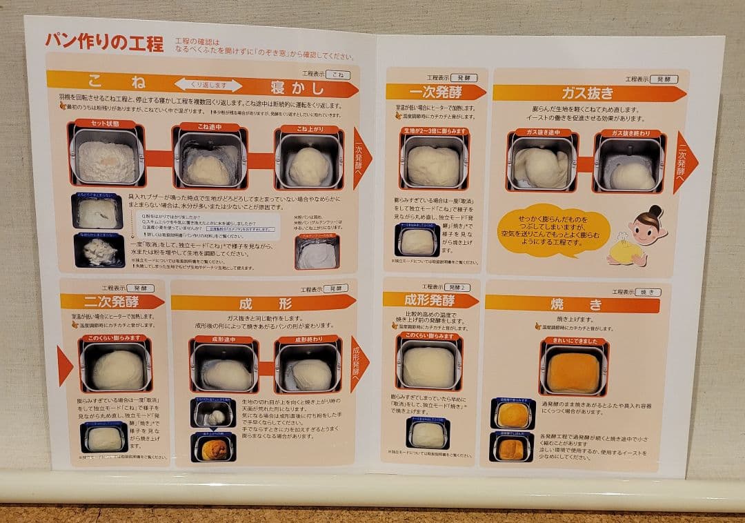 TWINBIRD PY-E635 ホームベーカリー