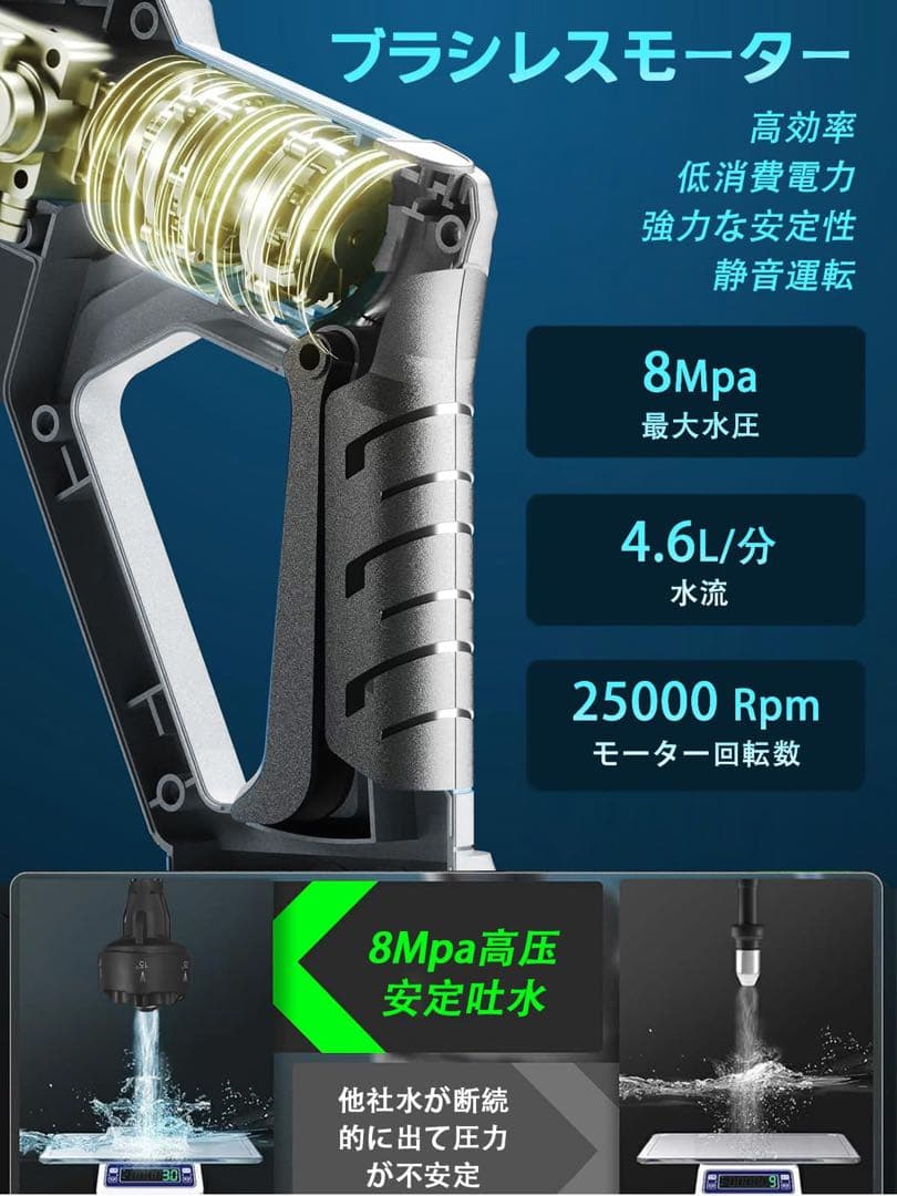 ✨️高圧洗浄機 コードレス 充電式ブロワー セット 強力噴射 軽量 PSE認証