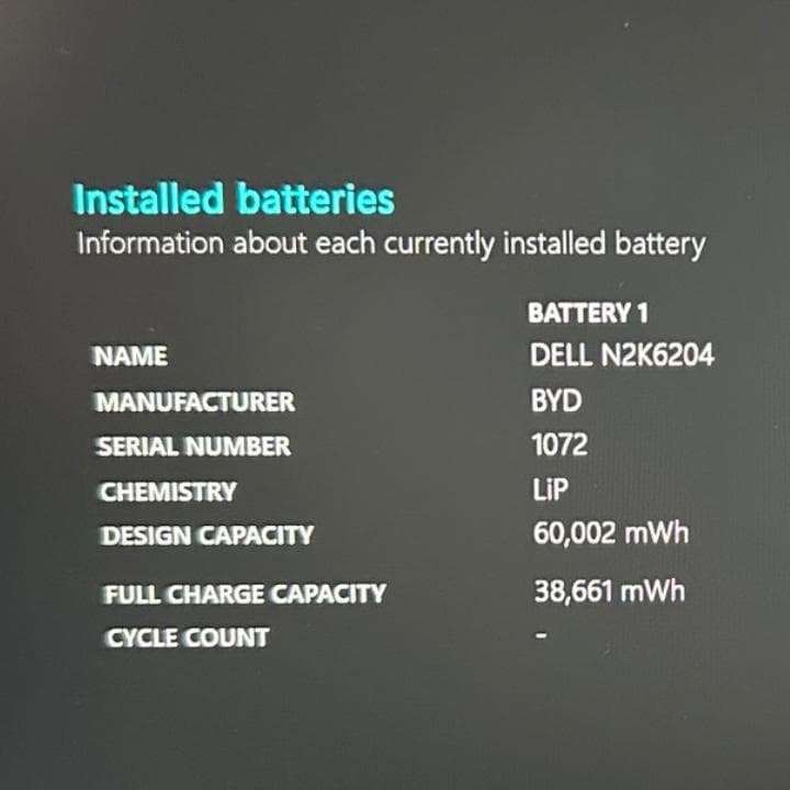16GB✨Core i7搭載 DELL Latitude 5300 快速モバイル