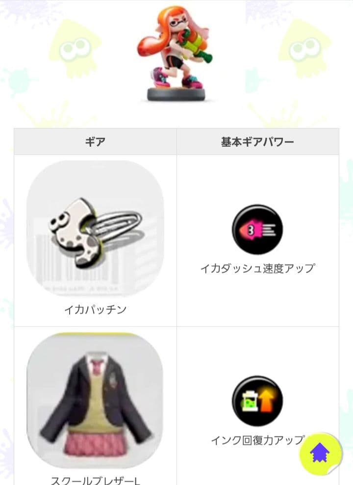maimu様リクエスト amiibo Splatoon 3体セット