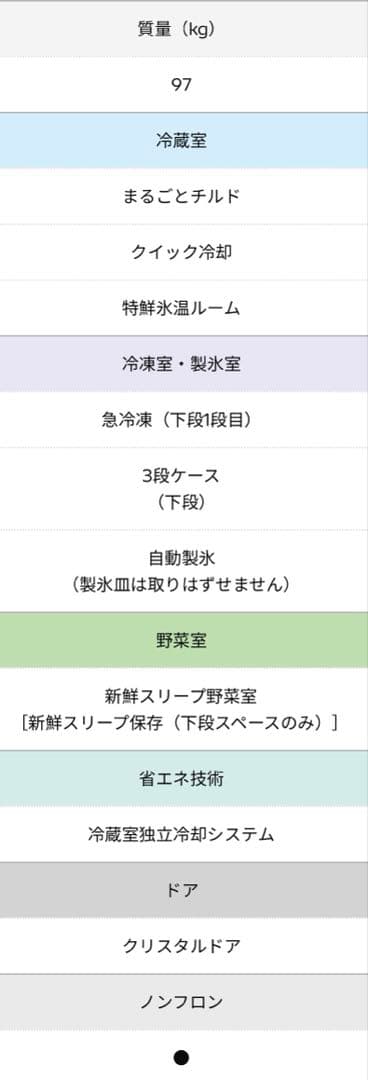 日立 冷蔵庫 R-HWS47N(XN)型 470L