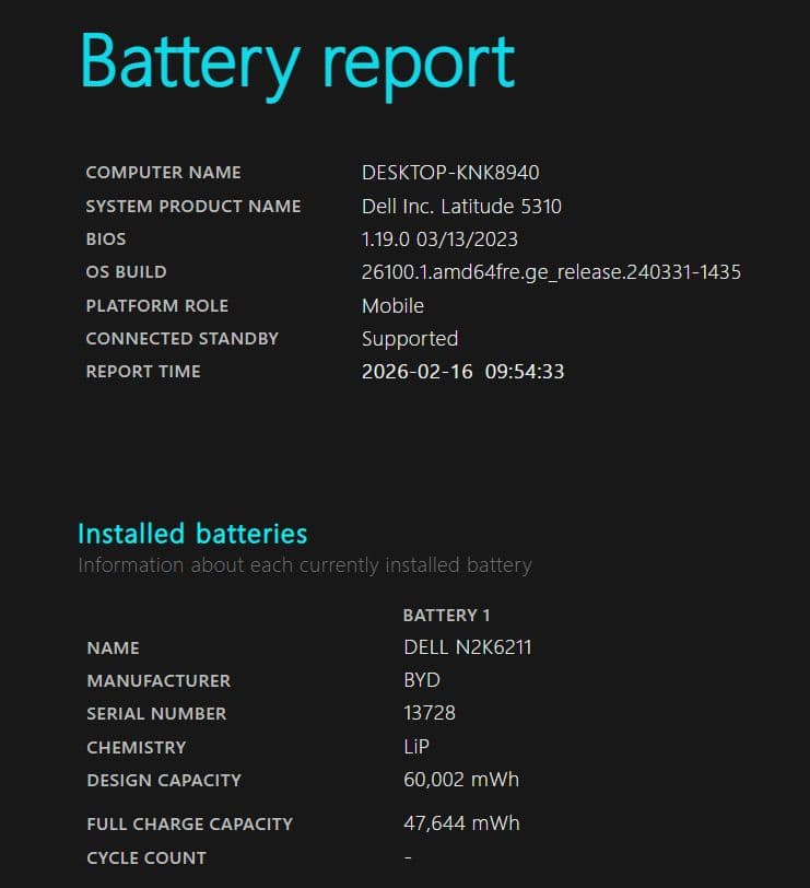 Latitude 5310/Corei7/メモリ16GB/SSD512/指紋認証