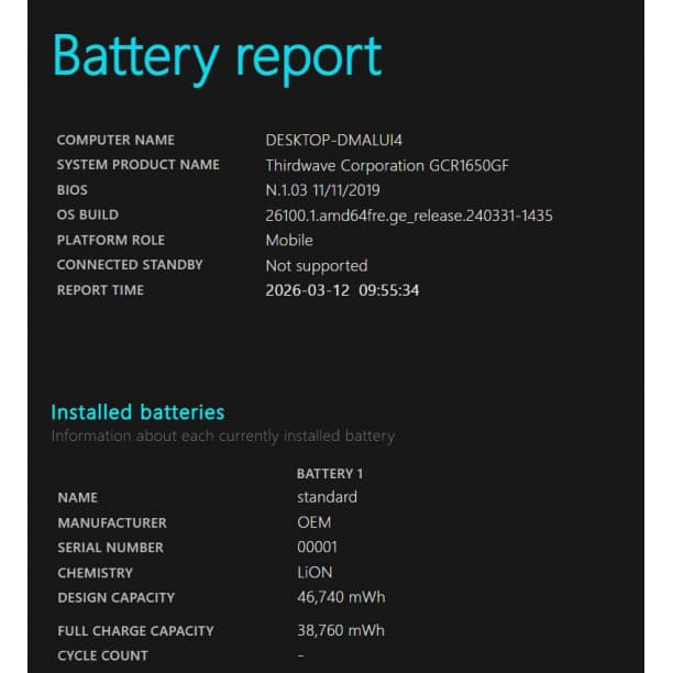 GTX1650 SSD512GB 20GB 9世代i7 フルHD 15 オフィス