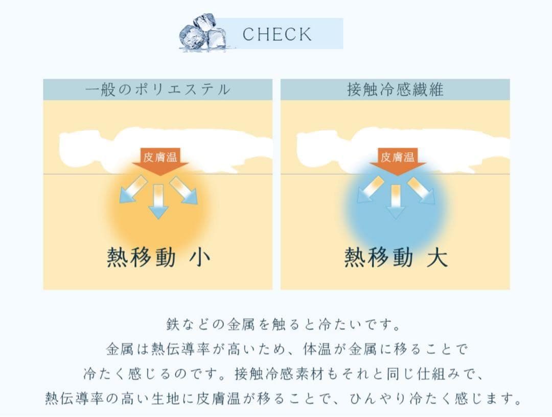 新品 肌掛け布団 リバーシブル 年中利用 冷感 保温 3点セット ふとん 1人