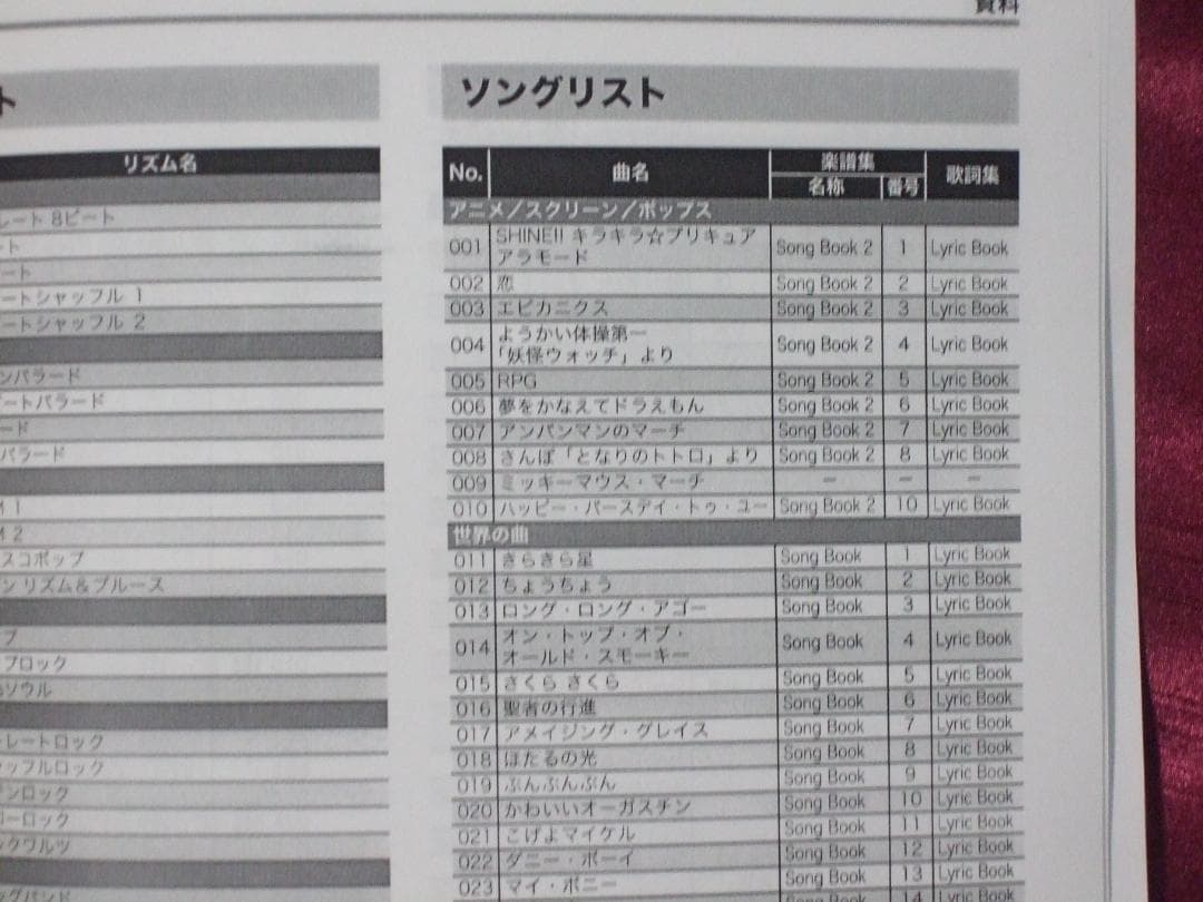 CASIO LK-128 電子ピアノ・キーボード ルーチェ 光ナビ 送料込み