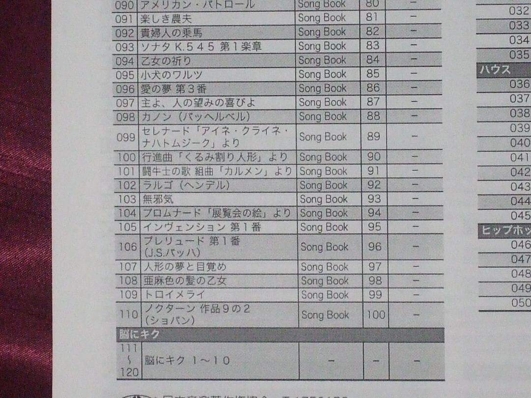 CASIO LK-128 電子ピアノ・キーボード ルーチェ 光ナビ 送料込み