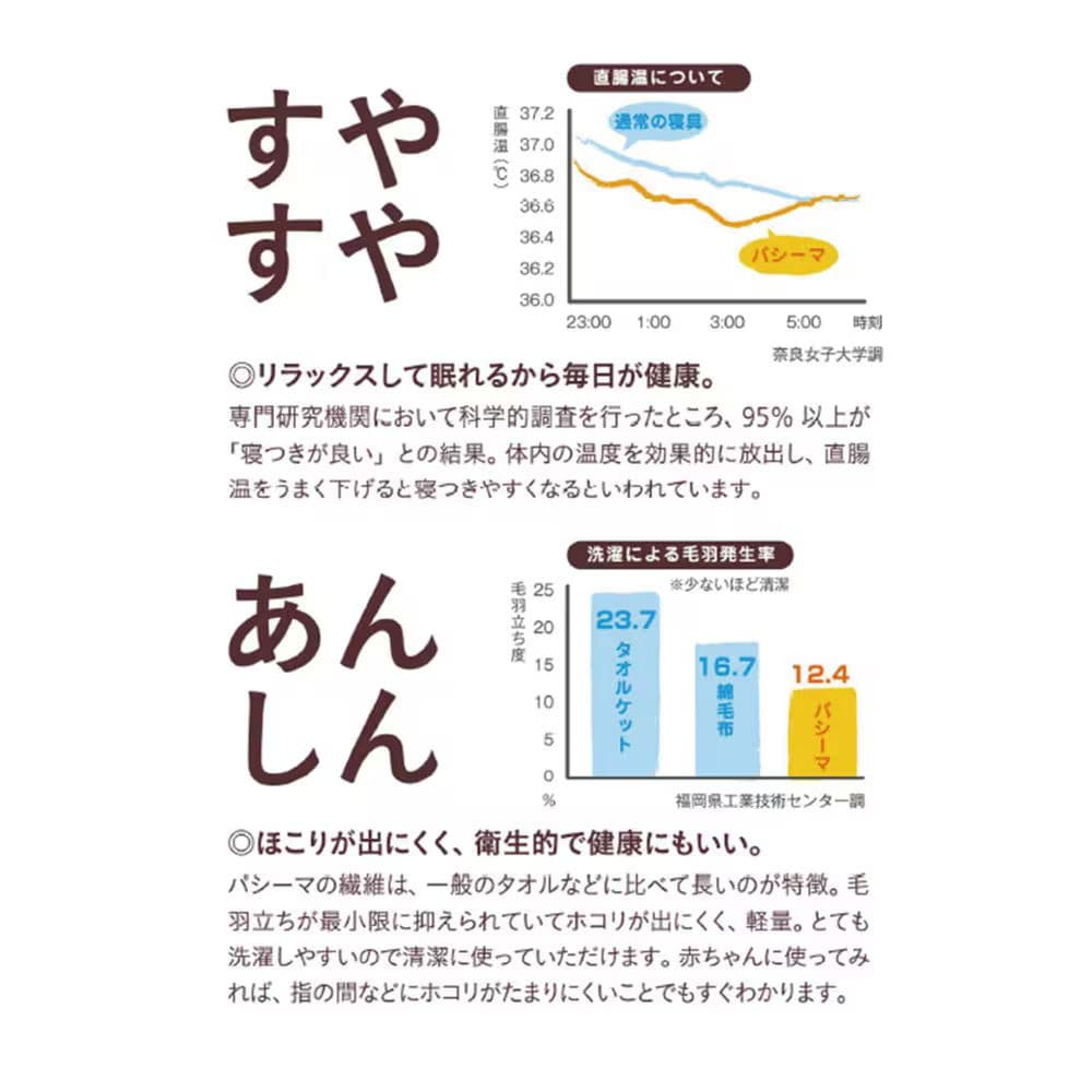 新品未使用 パシーマ Disney ミッキーシルエット 敷きパッド シングル ①