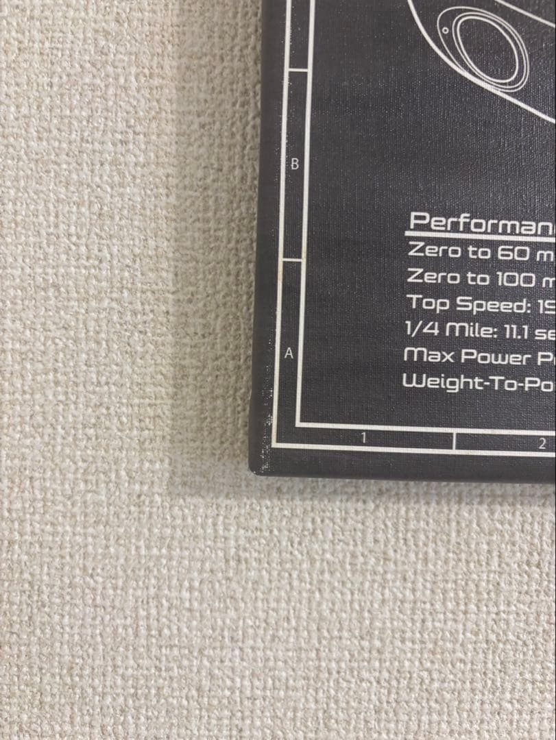 Porsche 911 GT3 RS ポルシェ キャンバスアート 絵画