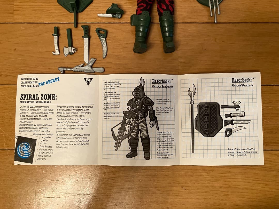 トンカ スパイラルゾーン レイザーバック フィギュア コンプリート。