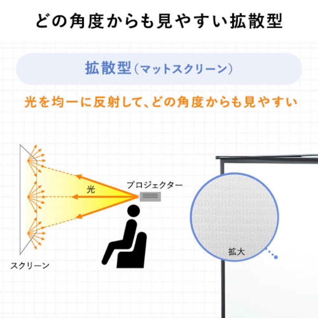地域限定・お届け2000円 100インチ 本格ホームシアター☆ エントリーセット
