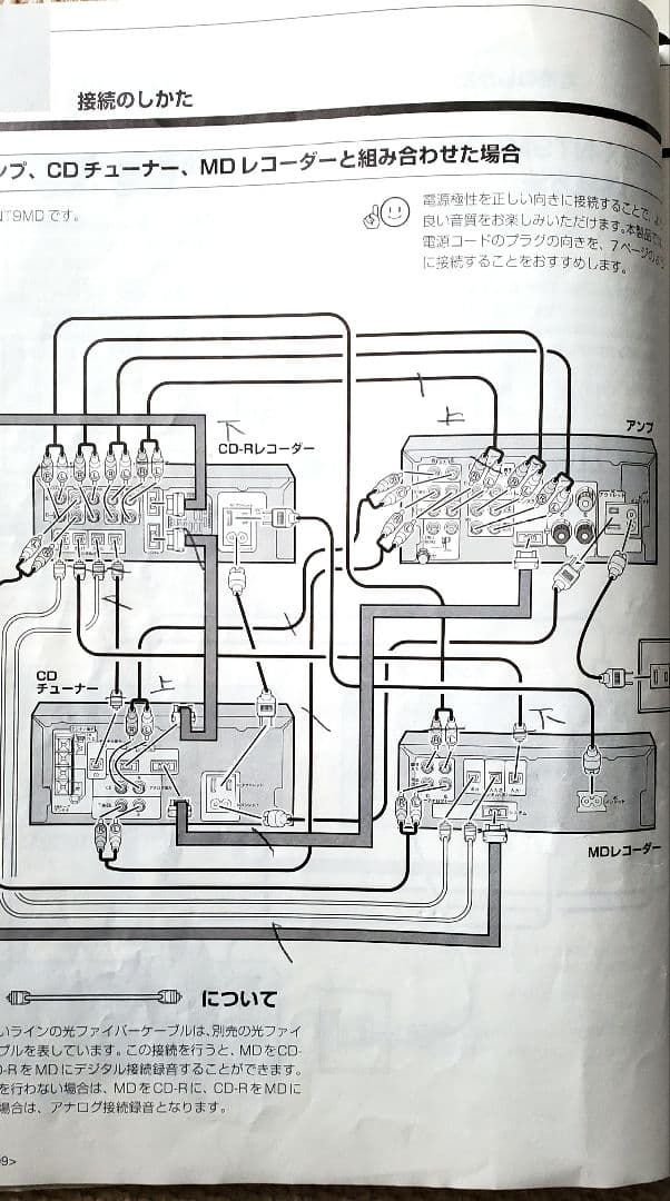 Pioneer パイオニア コンポ オーディオセット