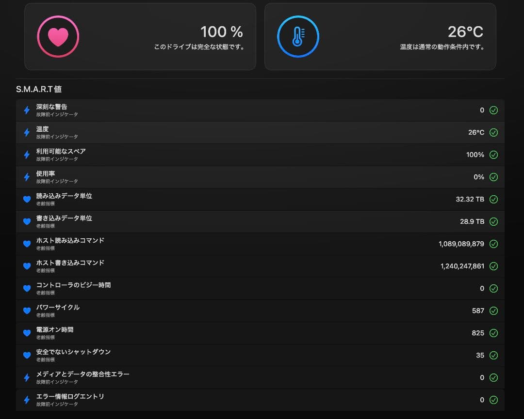 み*や様 MacBook Pro M2 Max メモリ96GB 16インチ SS