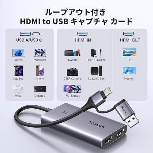 UGREEN 2K@30Hz HDMI キャプチャーボード 4K@30Hz パ*