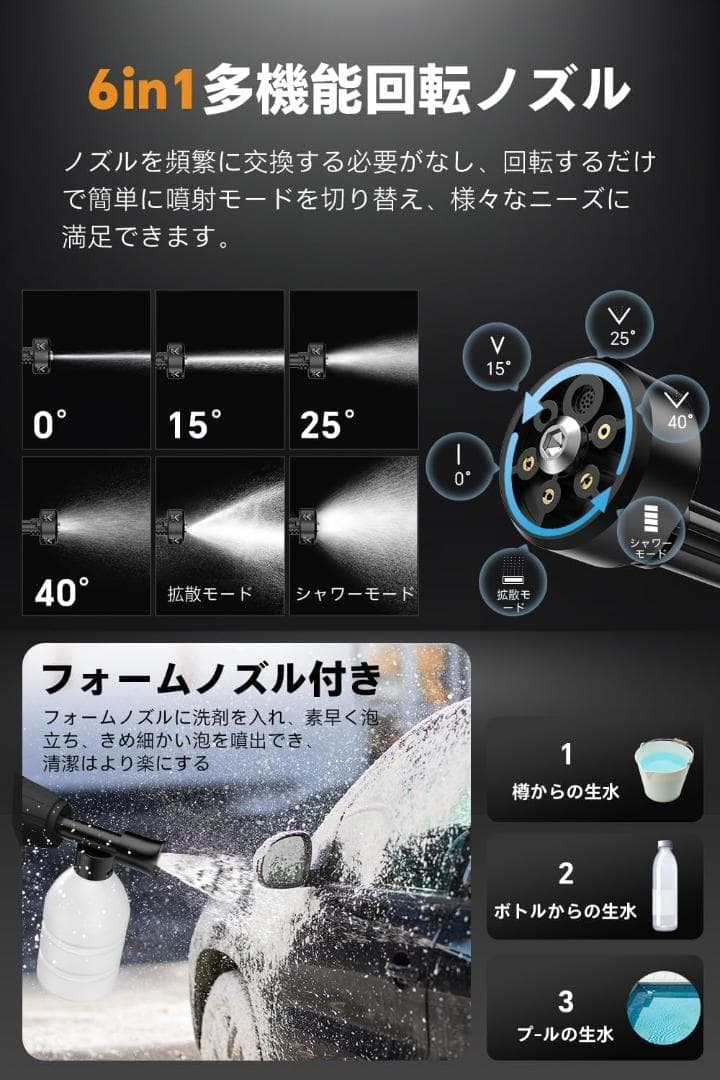 Boomax 高圧洗浄機 22L 折り畳みバケツ付き 充電式 10MPa圧力