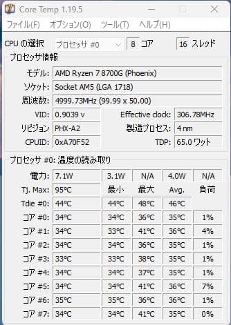 省スペースPC　ライゼン8700G　DDR5(4800)16GB　SSD 1TB