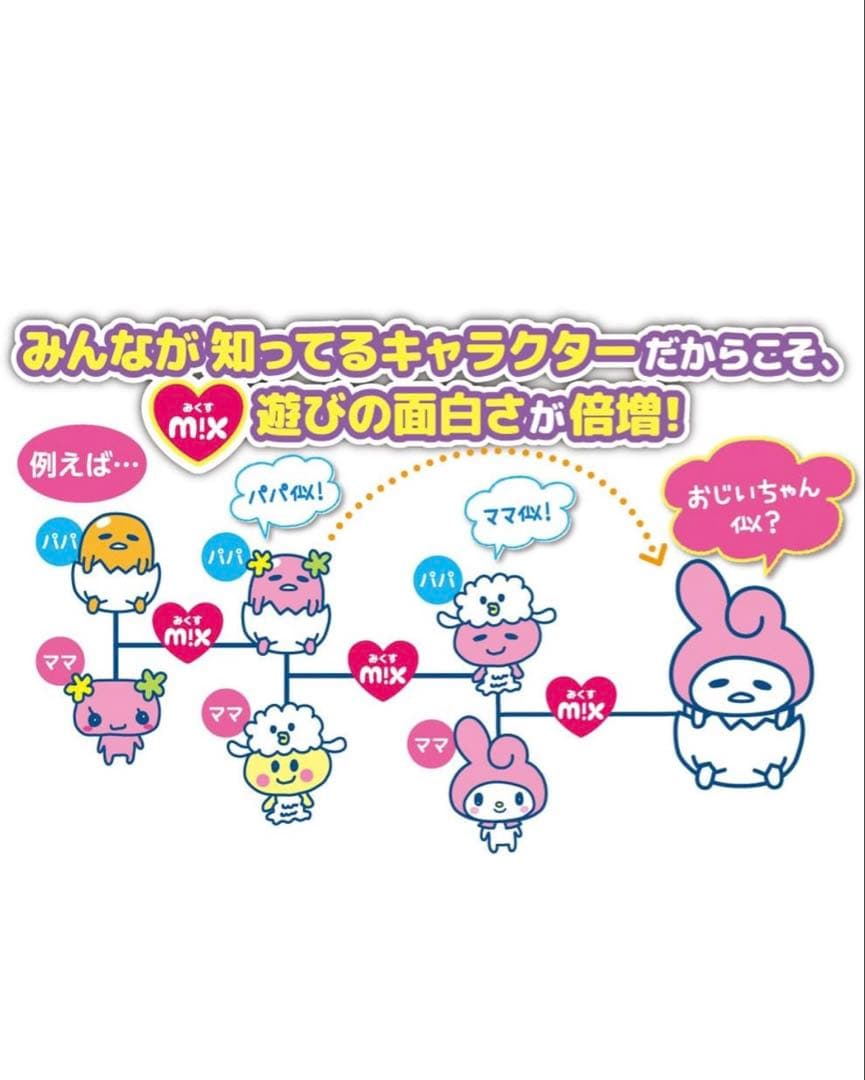 【新品・未開封】たまごっちみくす サンリオキャラクターズ m!x ver.