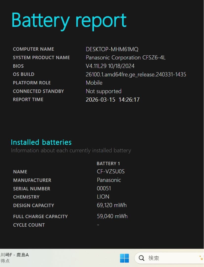 【限定品】レッツノートジェットブラックcfsz6☘️7世代i7☘SSD512