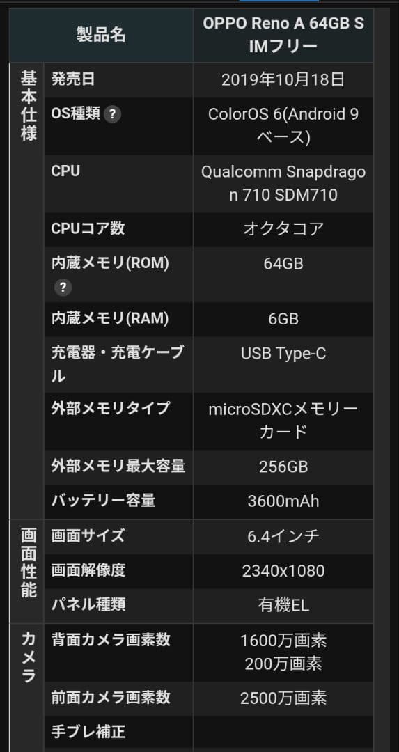 OPPO Reno A 64GB SiMフリー