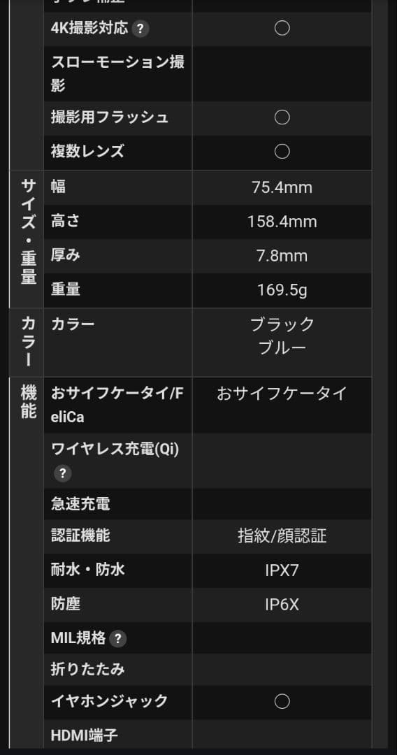 OPPO Reno A 64GB SiMフリー