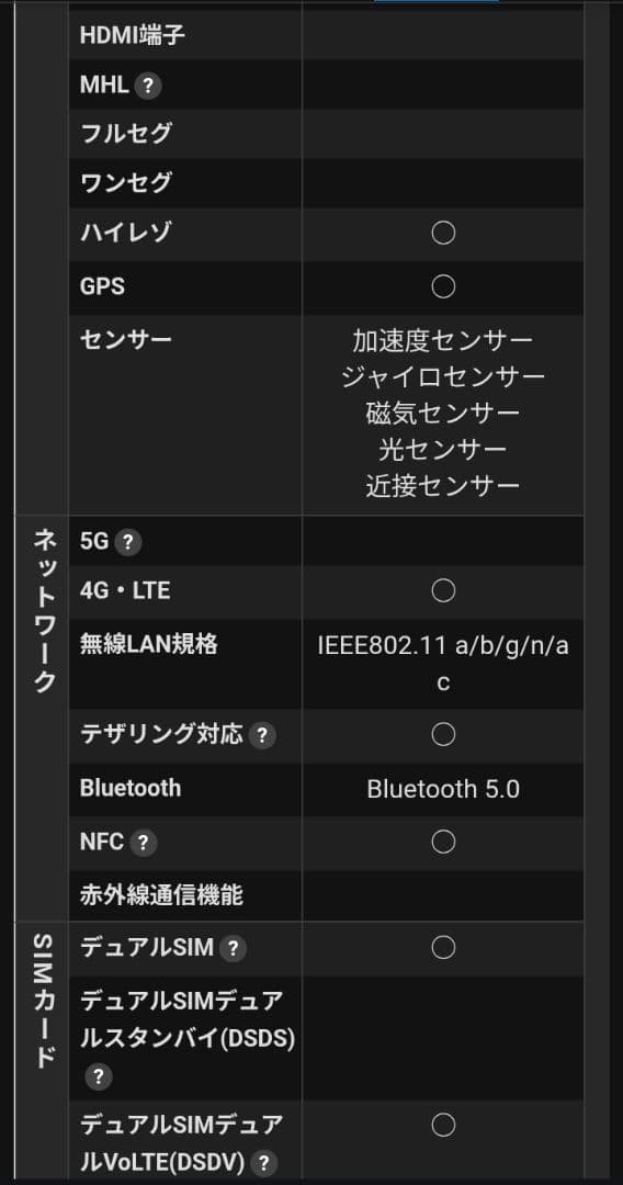 OPPO Reno A 64GB SiMフリー