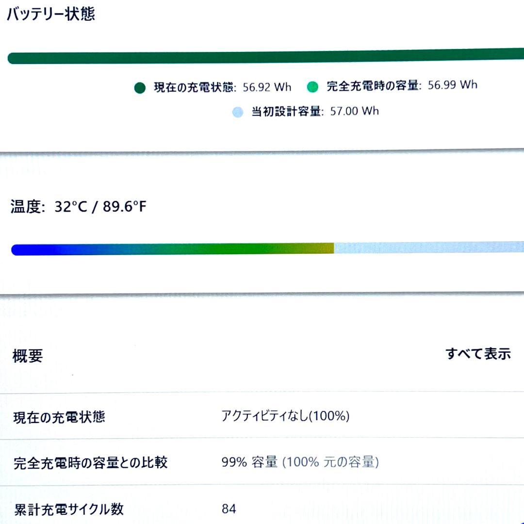 2021《極美品級》プレミアム2in1コンバーチブル！ ThinkPad X1