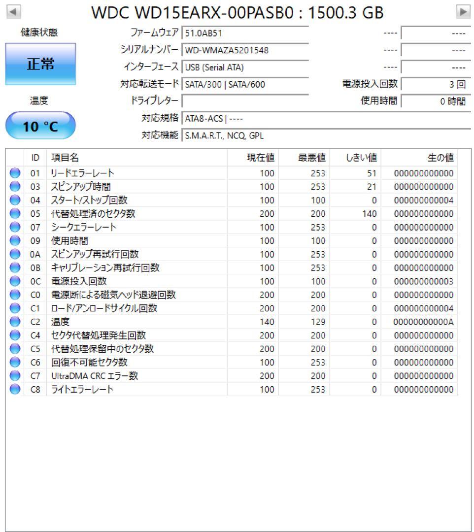 すべて使用時間0H WDC 1.5TB HDD 4台／組