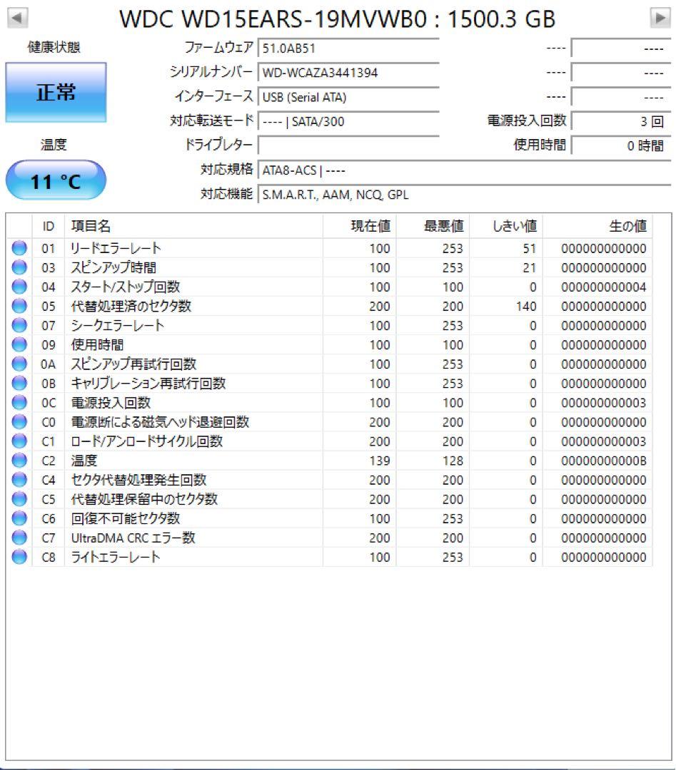 すべて使用時間0H WDC 1.5TB HDD 4台／組