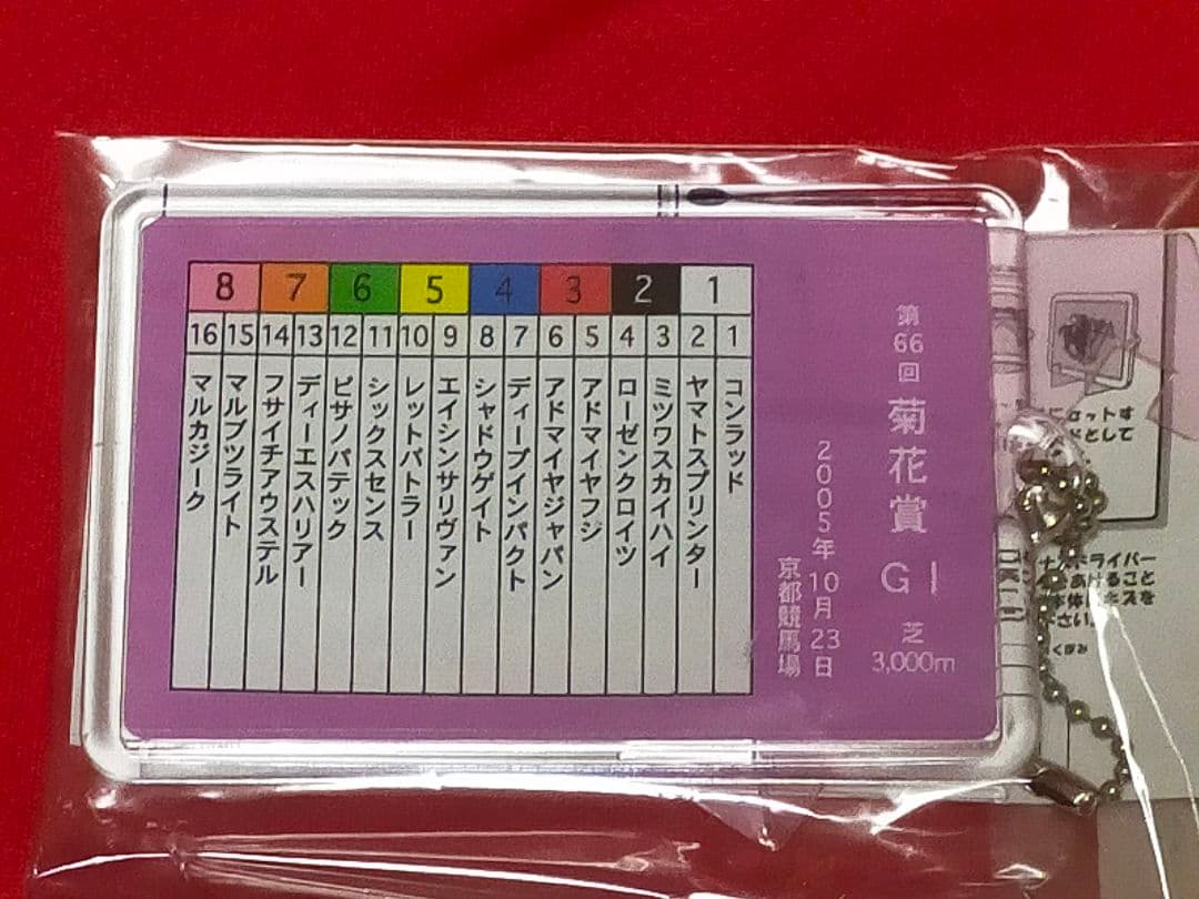 ◆　競馬　JRA　◆想い出馬券ホルダー◆　2005　菊花賞　ディープインパクト◆