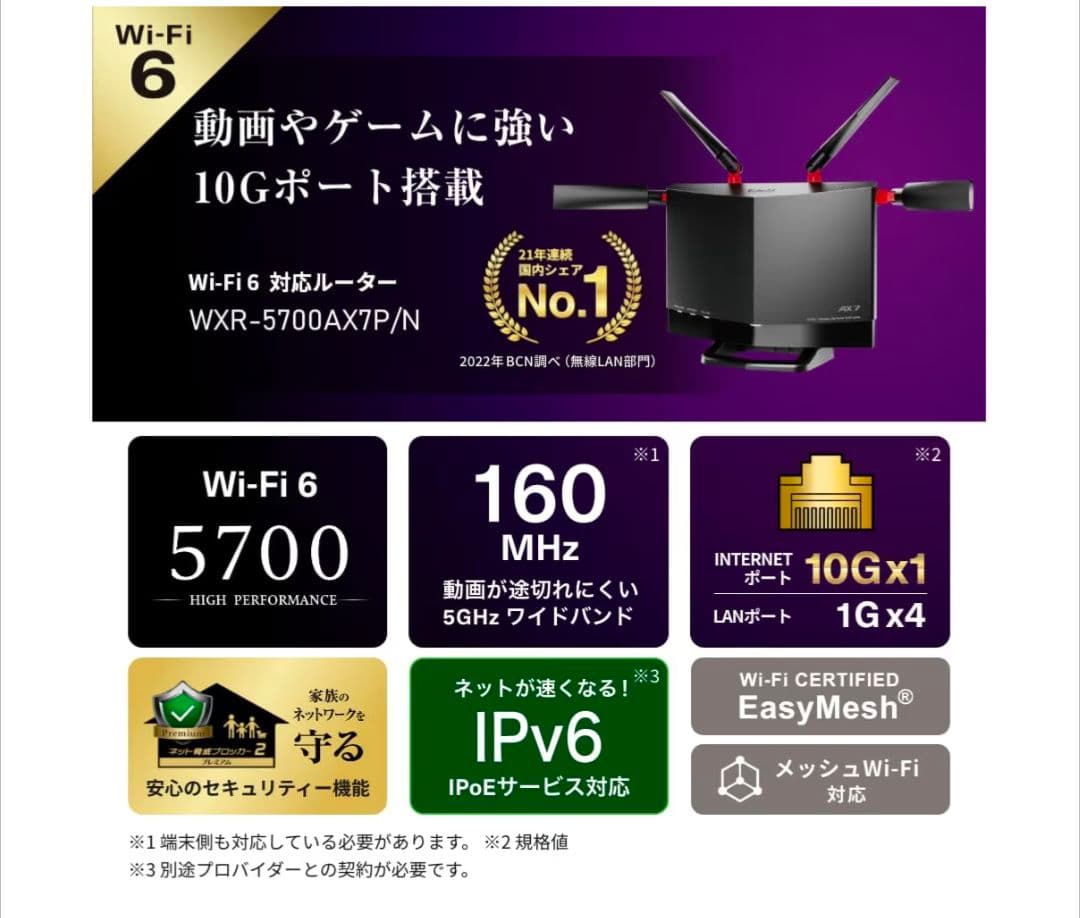 Buffalo WXR-5700AX7P/N Wi-Fi 6WiFi 無線LAN