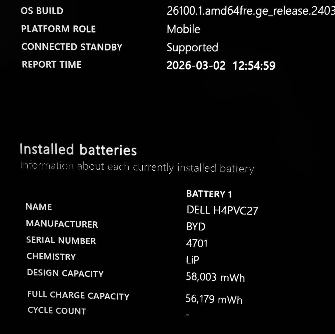 良好 DELL 14型 爆速 12世代i5 16GB 1TB 軽量薄型 59