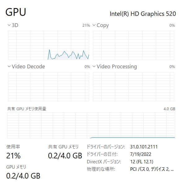 東芝、Dynabook R63、フルHD、8GB、128GB SSD