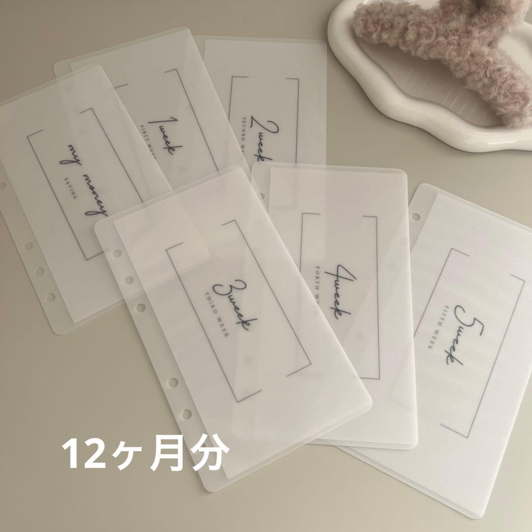 annexページ